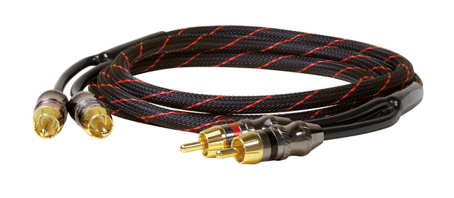 Dynavox Perfect Sound Stereo-Cinchkabel  1,5 meter