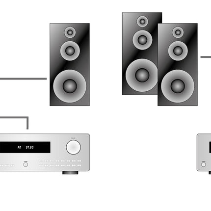 Dynavox AMP-S MKII zilver schakelaar voor 2 versterker op 1 set speakers