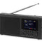 Radio's